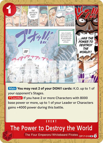 The Power to Destroy the World [The World's Strongest Warriors]