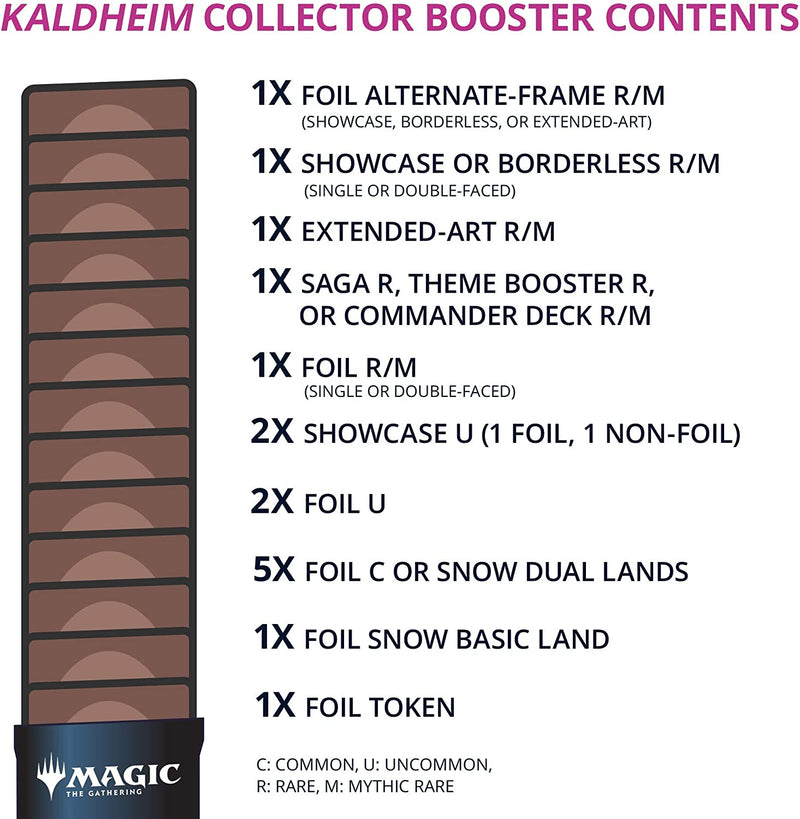 Magic The Gathering - Kaldheim - Collector Booster Pack